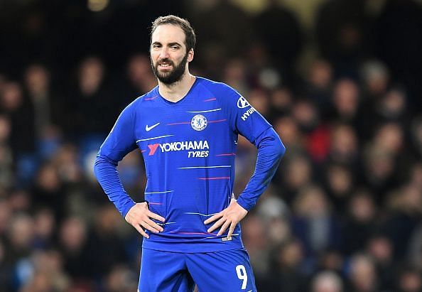 Higuain has already faced the violation